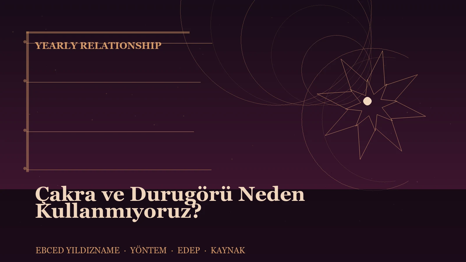 Çakra ve Durugörü Neden Kullanmıyoruz? — Ebced Yıldızname özgün kapak çizimi