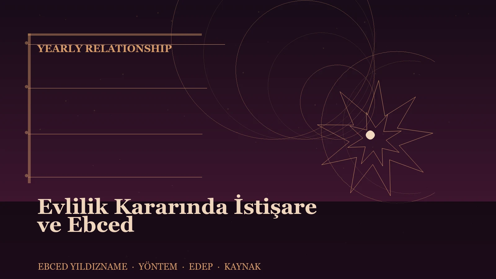 Evlilik Kararında İstişare ve Ebced — Ebced Yıldızname özgün kapak çizimi