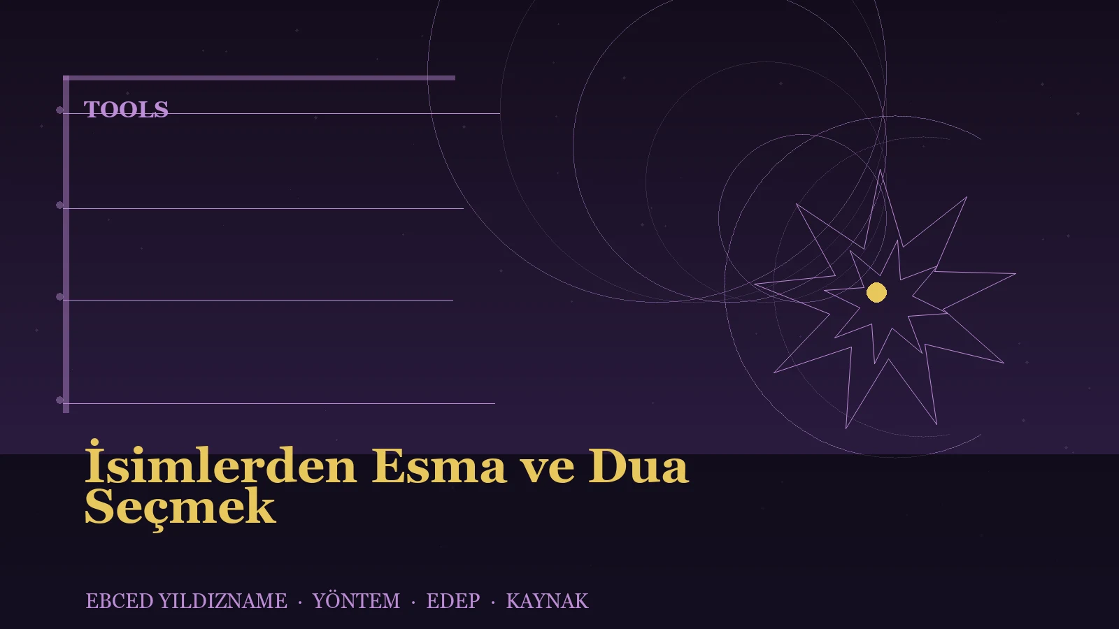 İsimlerden Esma ve Dua Seçmek — Ebced Yıldızname özgün kapak çizimi