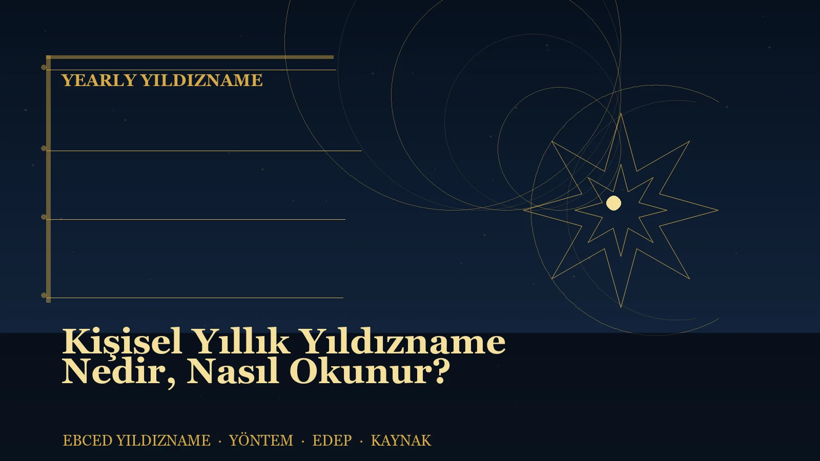 Kişisel Yıllık Yıldızname Nedir, Nasıl Okunur? — Ebced Yıldızname özgün kapak çizimi