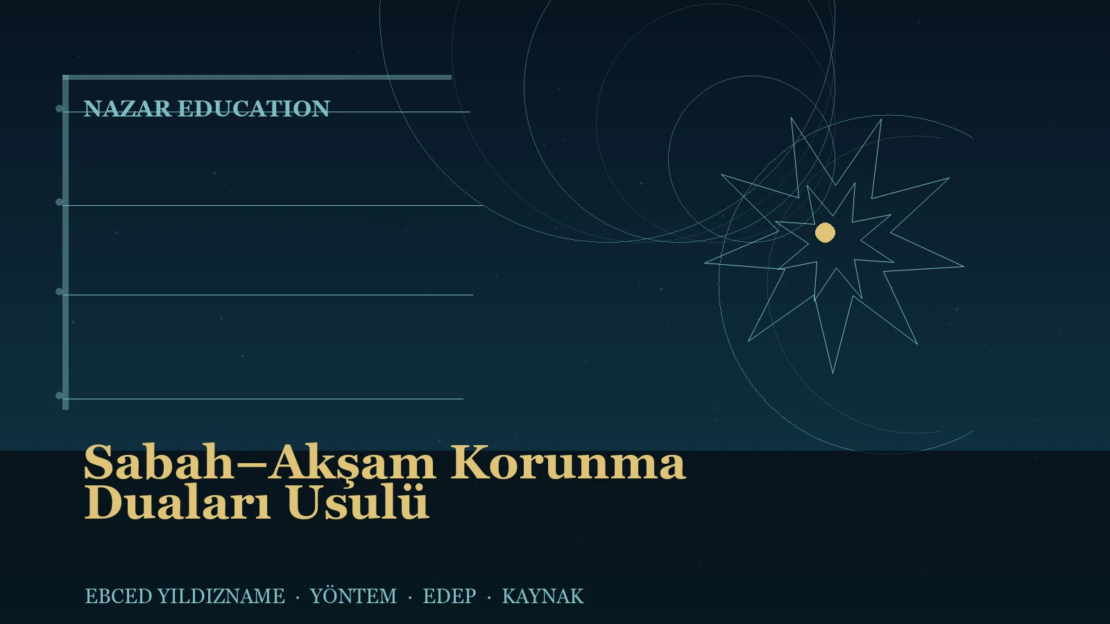 Sabah–Akşam Korunma Duaları Usulü — Ebced Yıldızname özgün kapak çizimi