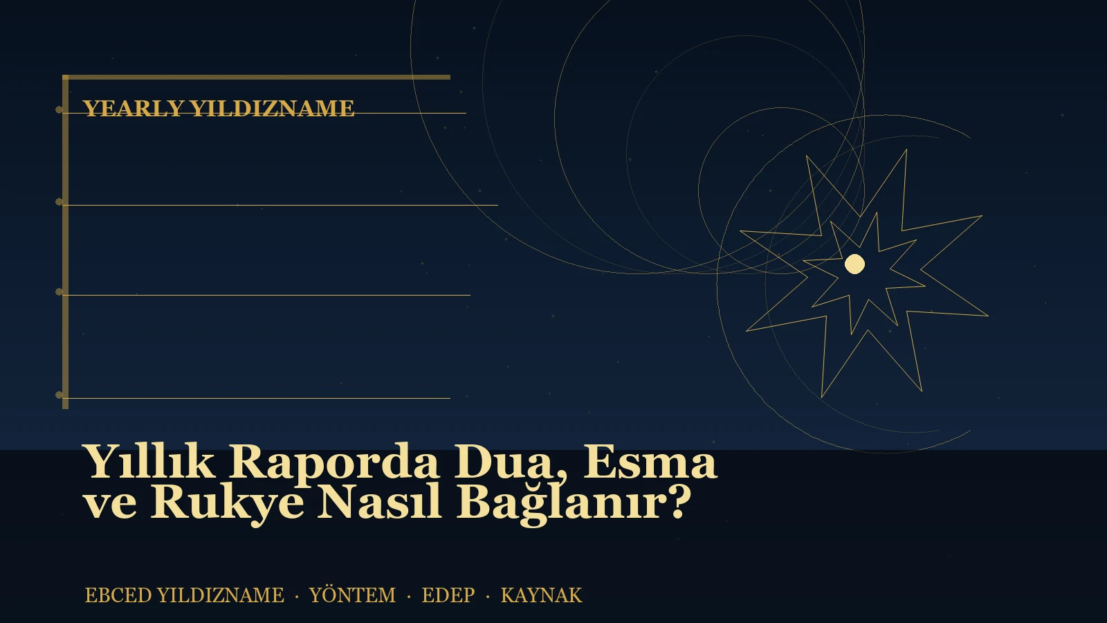 Yıllık Raporda Dua, Esma ve Rukye Nasıl Bağlanır? — Ebced Yıldızname özgün kapak çizimi